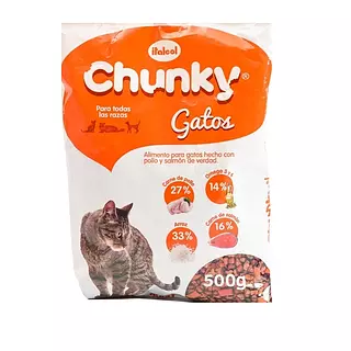 Chunky Gatos