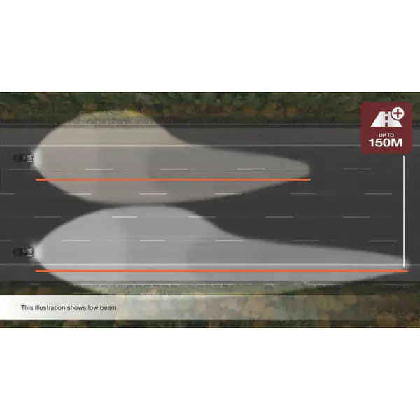 Bombillo H3 Osram 150 % + Luz 12v