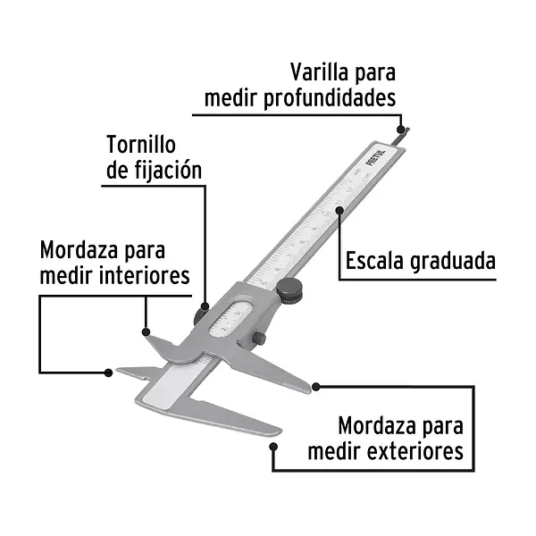 Vernier De 5", Pretul