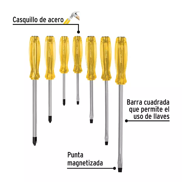 Juego De 7 Desarmadores De Impacto, Pretul