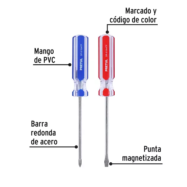 Dúo De Desarmadores 1/4 X 4" Mango De Pvc, Pretul