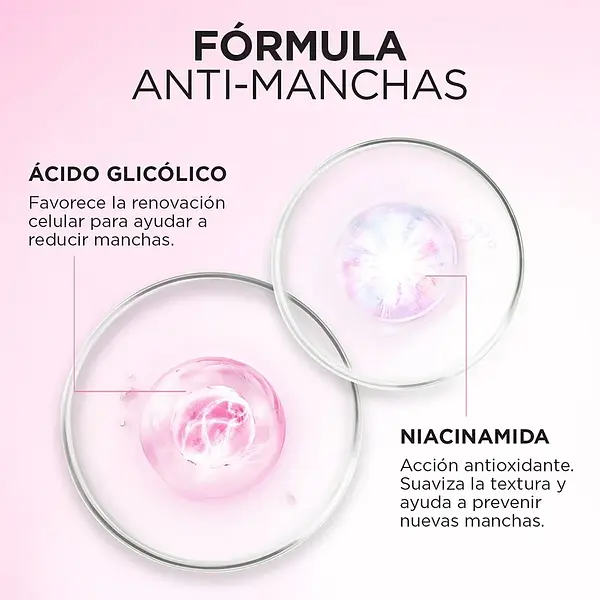 L'Oréal Gel - Crema Noche De Glicólico Y Niacinamida