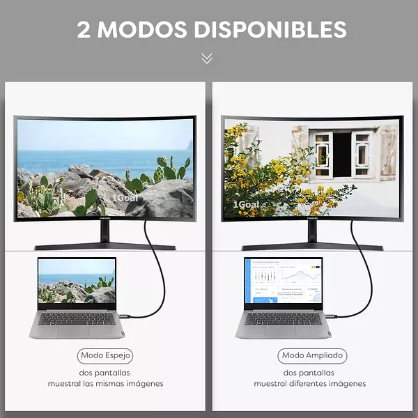 Cable Usb Tipo C A Displayport De 2mts