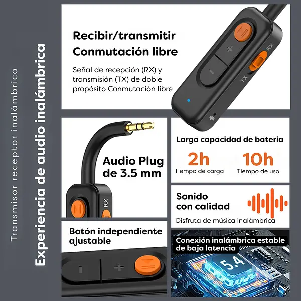Bluetooth M1 3,5 Rx -Tx