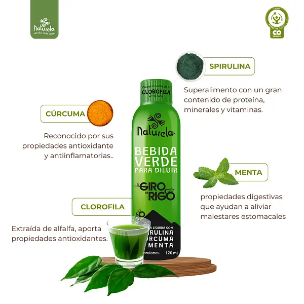 Kit Hidratación