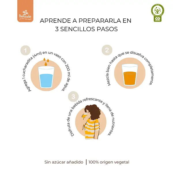 Bebida De Cúrcuma Con Extracto De Pimienta Y Naranja