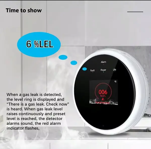 Sensor De Gas Y Humo Alarma Inteligente Wifi Tuya