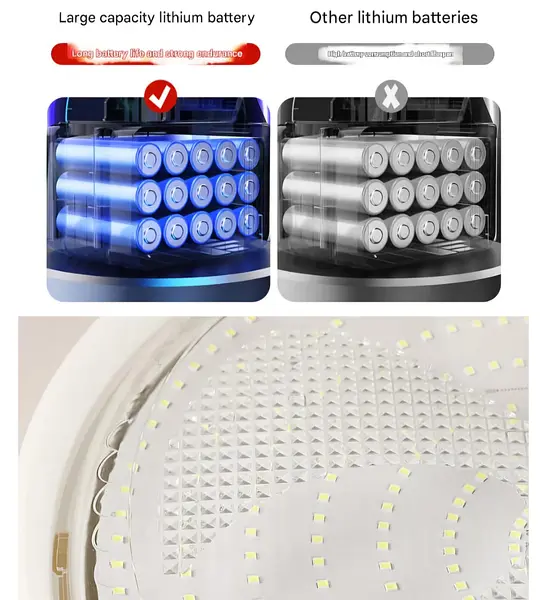 Lampara Solar Para Interiores Led Ahorro Energia Hogar