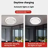 Lampara Solar Para Interiores Led Ahorro Energia Hogar