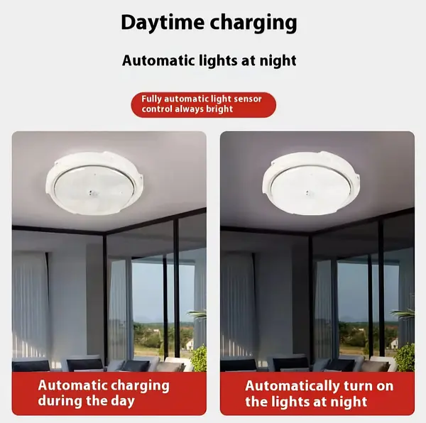 Lampara Solar Para Interiores Led Ahorro Energia Hogar