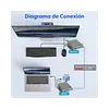 Extender Hdtv 60m +Kvm 4k 30hz