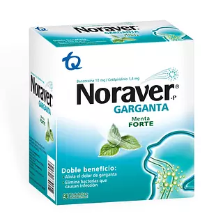 Noraver Garganta Menta